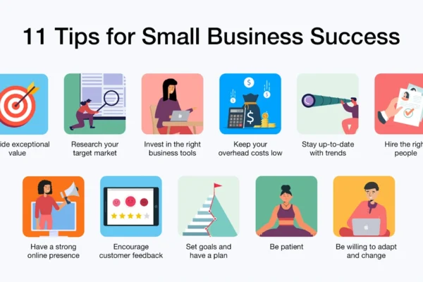 Smart Ways to Build a Business from Zero to Success