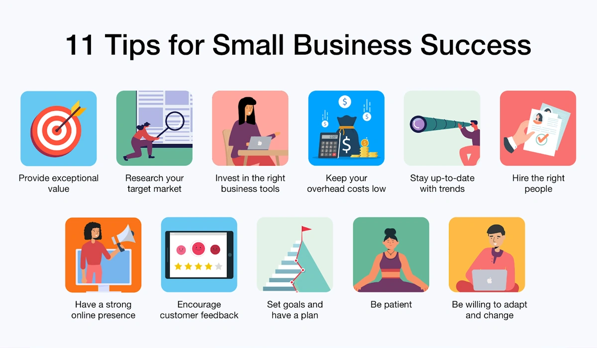Smart Ways to Build a Business from Zero to Success