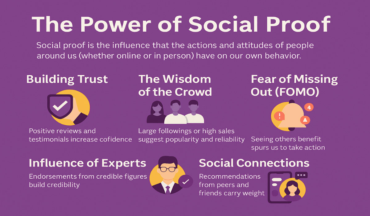 Use Social Proof to Strengthen Credibility